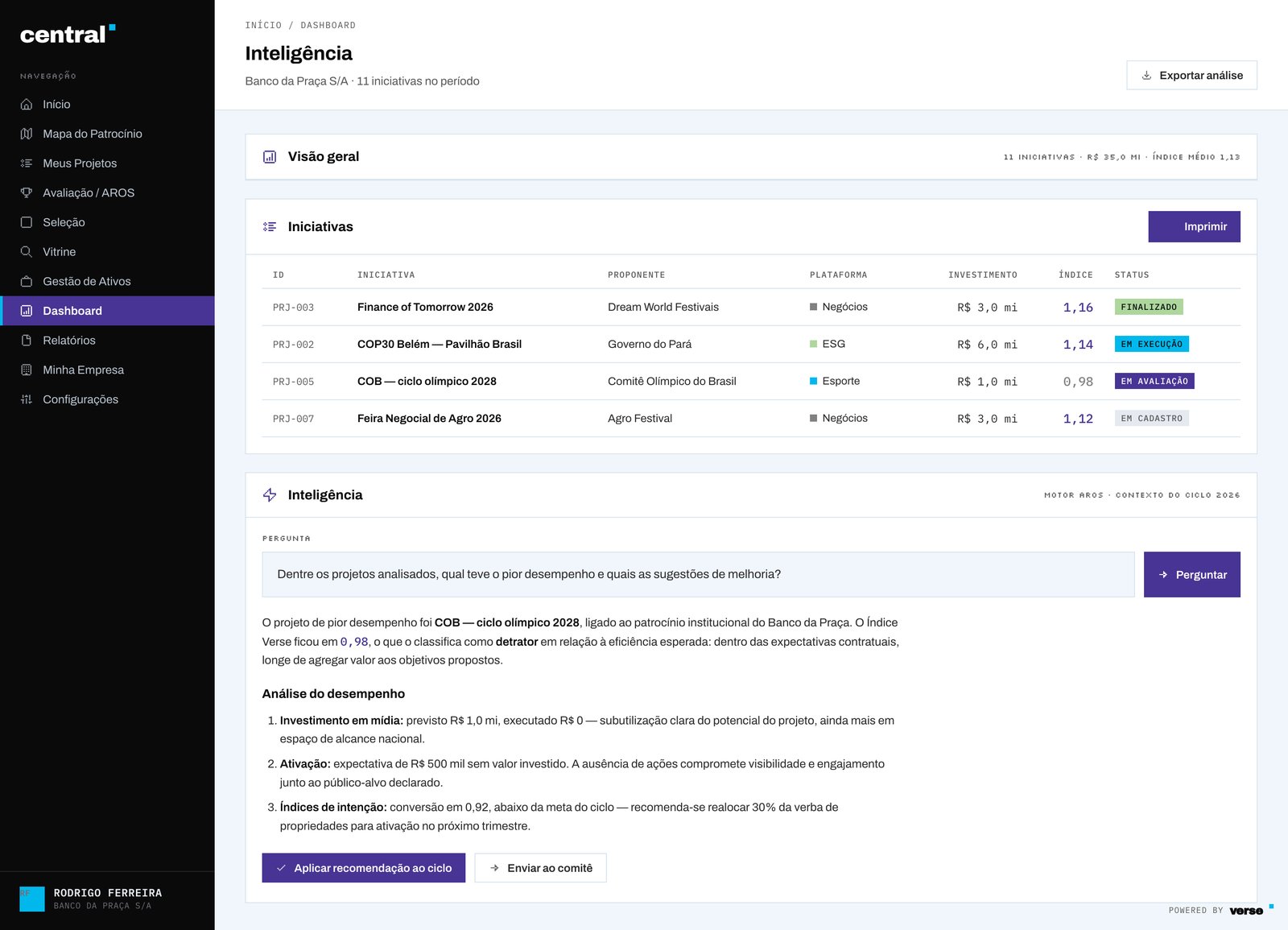 Intelligence: a plain-language question to AROS about the cycle, a performance analysis, and a recommendation applied to the cycle or sent to the committee